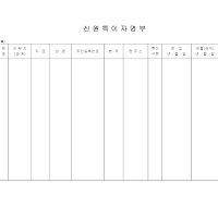 신원 특이자 명부 (2) 신원 특이자 명부 (2)